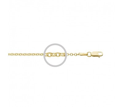 CHAIN